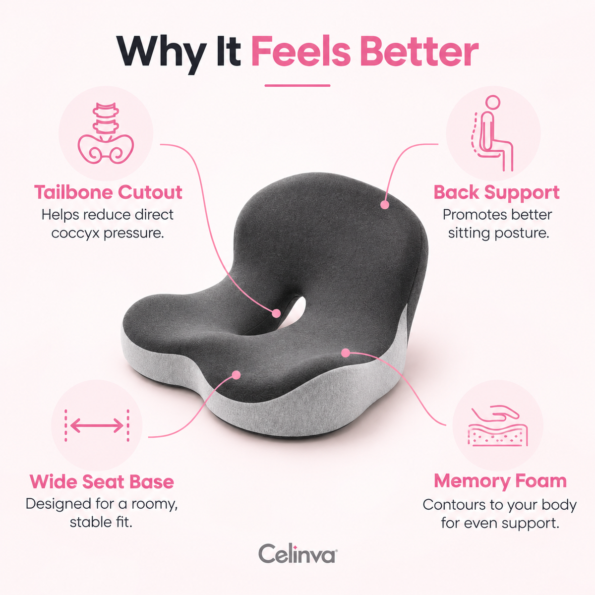 Celinva™ Orthopedic Cushion