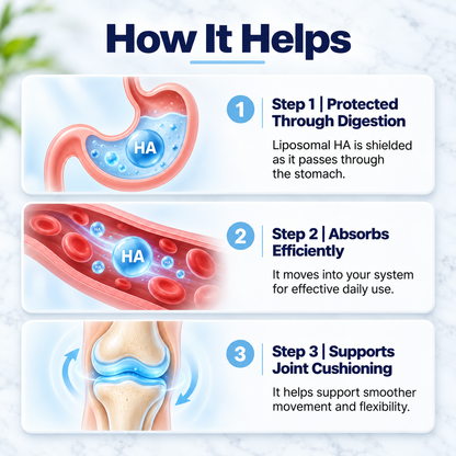 VitalHydra Hyaluronic Acid